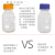 蓝盖试剂瓶 丝口玻璃瓶 高硼硅透明蓝盖瓶100 250 500 1000ml 蜀牛透明普料1000ml(单个价)