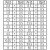 丁晴胶A级O型圈 橡胶O形密封圈内径0.8-15mm线径0.5mm 内径4*0.5(100只)