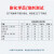 乐泰/loctite 222 螺纹锁固胶低强度通用型触变性厌氧胶紫色液体家用电器玩具家具汽车电动车自行车螺丝固定胶水 50ml