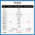亿佰特BLE5.0接收蓝牙无线模块低功耗2.4G小体积串口数传TLSR8208国产芯片 【板载PCB天线】E104-BT09