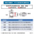 须特（XUTE）45型-M5 (欧标镀镍/50个) T型螺母 欧标铝型材 后置船型锤头螺母螺帽块