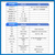 亿佰特2.4G双核千兆路由国产网关模块WiFi视频音频传输模组MT7621A嵌入式USB EWM103-WF7621A