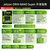 英伟达（NVIDIA）Jetson orin nano super 开发套件主板AI 人工智能视觉开发板主板 67TOPS