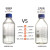 蓝盖试剂瓶50mL-20L高硼硅透明刻度丝口可高温螺旋口存油装水实验 高硅250ml透明GL80