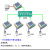 泥人电子(Niren)1对1、1对多、多对1、多对多网络继电器组网控制 TCP-KP-I1O1