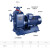 BLCH BZ直连式自吸清水泵 65BZ40-5. 5 单位：台 货期：7天 7天