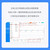 浪潮 云进销存管理软件 财务采购销售仓库库存开单打印系统 云ERP 标准版（ 1用户/1账套/1年）