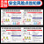安全风险点告知牌卡车间岗位锅炉房配电室标示有限受限空间标识工厂生产机械设备职业危害告示警示标志牌定制 FXD-01配电房 60x80cm