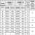 定制耐张线夹NXJG1-10KV架空绝缘线楔形绝缘铝合金-1-2-3-4 NXJG35-50 1KV