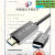 快刀客投影hdmi线2.1高清连接线8K4k120hz显示器线光纤 8K光纤HDMI线工程 40M