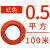 祥利恒RV多股铜芯软线电线0.5 0.75 1 1.5 2.5 4 6平方国标电子线导 铜6平方100米(备注颜色)