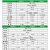 典南 R轴手动旋转滑台位移精密微调RSP60/80/90/125平台光学调节分度盘  RS125-L 