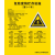 危险废物贮存设施警示牌 危险废物标志牌 环保标识牌 警告牌 定制 黄色100*120 100x120cm