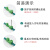 免焊对接2EDGRK-5.08mm空中对插式接线端子公母插拔式绿色连接器 11P整套