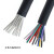 定制8芯电缆屏蔽线RVV10/12/14/16芯控制电线0.3/0.5/0.75/1平软 RVV 12芯x0.75平方(10米)
