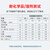 乐泰/loctite 648 固持强力胶 NSF认证高强度耐高温耐油固持电机齿轮转轴转子间隙厌氧强力胶水绿色 10ml 1支装
