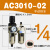 RHE人和气源处理器AC2010-02油水分离器AC3010-03过滤器AW3000-03 AC3010-02(手动排水)