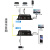 中科光电 非压缩HDMI光端机4K 高清视频HDMI+本地环出+USB1.0 HDMI转光纤延长器收发器传输器LC口 ZK-4K-HRU1