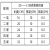 英拜    多路阀手动换向阀液压分配器 一至四联带溢流阀控制油缸   ZS-L118-3联两双一单