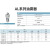 JDI 嘉迪气动 AL系列气源处理器气动油雾器单联 AL4000-04 