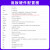 冠兆 （7010主板+烧录器+5cun屏+AD/DA模块）FPGA开发板 ZYNQ开发板Linux板 7010 7020工业级