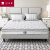 香港红苹果乳胶床垫 席梦思双人床垫卧室家具 歌德PRO;1.5*2*0.24米