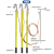致跃高压接地线接地棒户外接地棒接地棒接地线10KV室外保检测35KV携带型短路接地线 套餐七:1.5米棒，线1.5m*3+18m 常规款