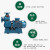 BZ/ZW直联式自吸式离心泵排污泵污水泵高扬程防堵塞管道泵增压泵 80ZW40-16-4KW自吸排污泵