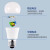 兴博朗（Xingbolang） LED灯泡  E27 18W 6500K