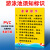 游泳馆安全管理制度牌游泳池水上乐园游客须知儿童游泳注意事项澡堂浴池温馨提示牌救护操作规程责任标识牌 YC-35(PVC塑料板) 30x40cm