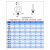 海斯迪克 HKQS-73 304不锈钢吊环螺丝 环形船用吊耳起重吊丝吊环螺丝 M18