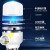 斯维因 LED灯泡照明E27螺口节能灯大功率螺纹口吸顶灯芯替换   5个起批 30W 3天