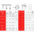 碳钢镀锌盲孔压铆螺母柱螺柱BSO-M5-8/9/10/12/15/18/20底孔7.2 BSO-M5-26