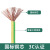 国网（ Gowung） BVR黄绿双色国标16平方家装电缆软铜芯电线阻燃铜线