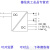 2001800000魏德米勒PRO DCDC 120W 24V 5A魏德米勒DC/DC 转换器 红色