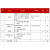 基业达（jiyeda）JCA4-32/220-L-NB 充电桩 新能源电动汽车交流32A充电桩