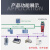 Profibus DP主站转Profinet总线协议网关PN桥接器远创智控485转PA YC-PA-DP