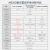 奥比适用中光MS200机器人ROS2激光雷达传感器SLAM建图导 MS200激光雷达顺丰