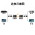威普达 HDMI+USB音视频光端机hdmi光纤收发器转换器光纤延长器1080P单模外置音频环出1对 HDMI+环出音频（SC口）一对