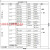 脉冲阀膜片除尘电磁阀膜片垫片1.5 2.5寸 3寸上海袋配型 ASCO型3寸大膜片