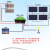 太阳能控制一体机3KW5KW光伏离网发电储能24V48V转220V 48V6KW-100A MPPT一体机(订制) 彩