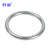 科脉 304不锈钢圆环 钢环 圆圈 手握圆环 O型环连接 焊接圆环 304材质 6*100mm