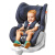 gb好孩子 高速汽车儿童安全座椅 欧标ISOFIX系统 双向安装CS868-N209 蓝色满天星 0-18KG（0-4岁）