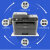 兄弟（brother） 企业采购MFC-7880DN 激光多功能有线网络打印一体机复印机电话传真机