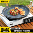 探险者（TAN XIAN ZHE）户外炉具卡式炉烧烤盘双用便携烤盘加厚电火双用烤盘露营家用野餐 双用烤盘【收纳袋+麻绳】+卡式炉