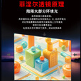 LEEMEI菲涅尔抗光硬屏超短焦激光电视抗光屏幕软幕 中长焦投影幕布 适配极米当贝投影仪家用壁挂画框幕布 超短焦菲涅尔硬屏 100英寸【包安装】