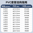 硕方 线号机套管号码管 通用线号管PVC内齿梅花管 电线标识印字机塑料阻燃套管白色 套管0.75平方