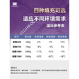 天石睡袋户外装备成人防寒木乃伊式鸭绒保暖睡袋旅行登山轻量化新驯鹿 冰焰橙400右开-【带帽款 RDS认证】
