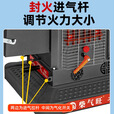 燃烽高端龙旋风气化炉农村家用循环燃烧气化炉柴煤两用可拆卸气化内胆 旋风+【2.7特厚】1.2平转不锈钢面+柴煤双胆