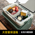 Naturehike挪客凌域PP保温箱户外露营野餐手提冷藏食品保鲜保冷冰箱冰桶车载 绿色/22L